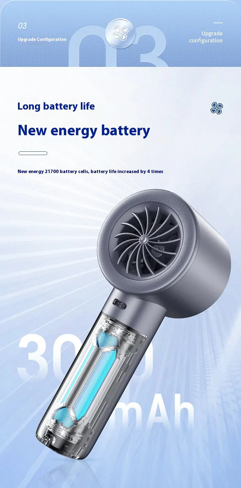 Portable USB Handheld Fan