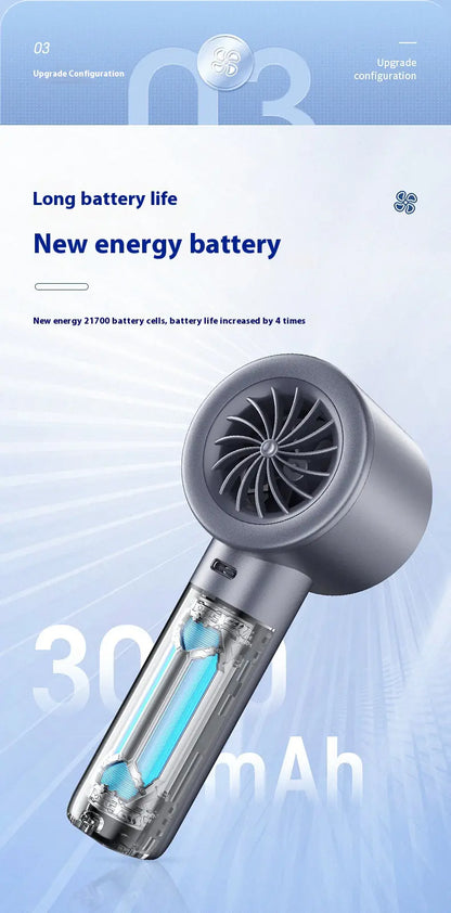 Portable USB Handheld Fan
