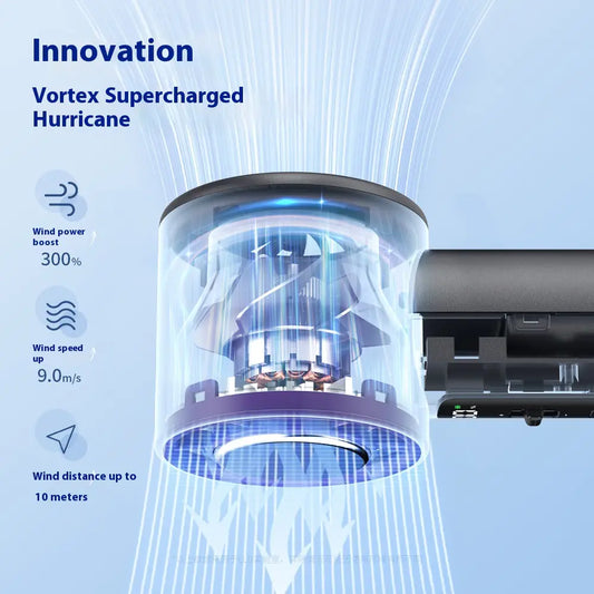 Portable USB Handheld Fan